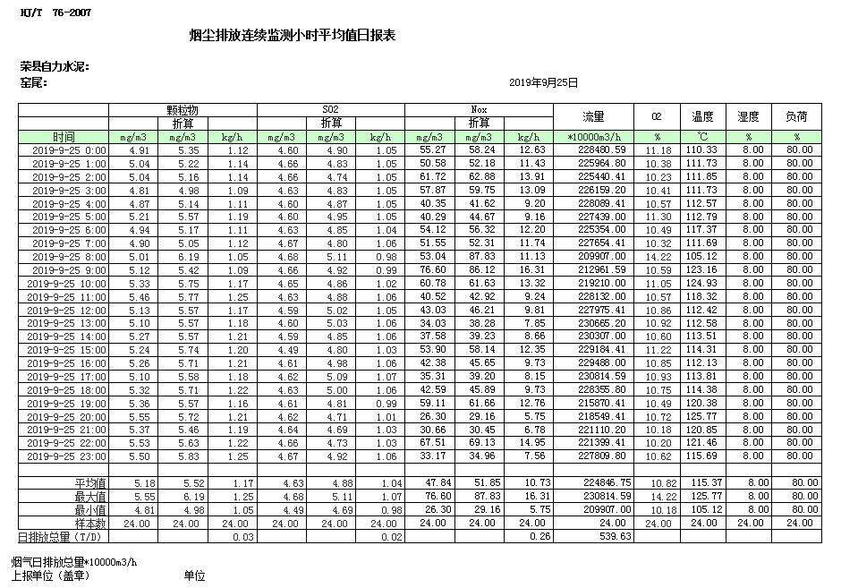 yl23455永利(集团)股份有限公司官网