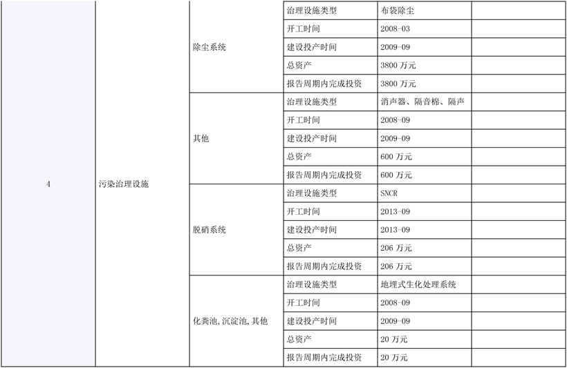 yl23455永利(集团)股份有限公司官网