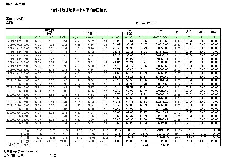 yl23455永利(集团)股份有限公司官网