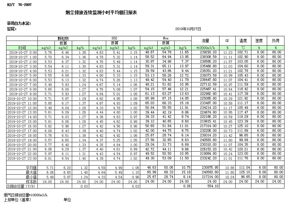 yl23455永利(集团)股份有限公司官网