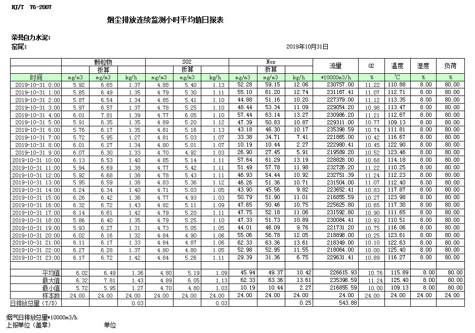 yl23455永利(集团)股份有限公司官网