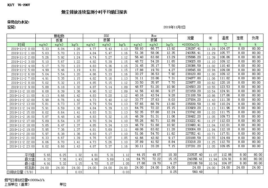 yl23455永利(集团)股份有限公司官网