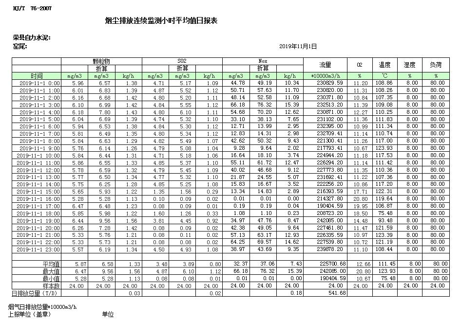 yl23455永利(集团)股份有限公司官网