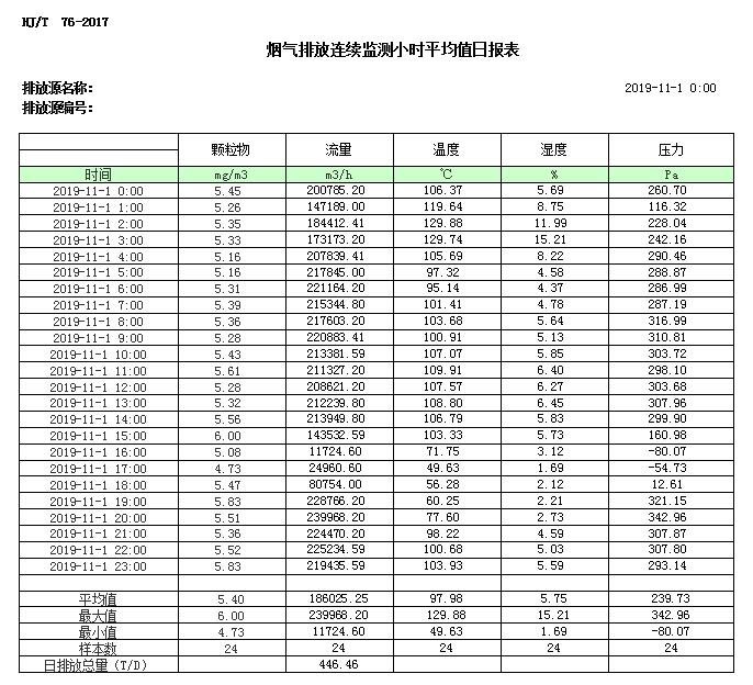 yl23455永利(集团)股份有限公司官网