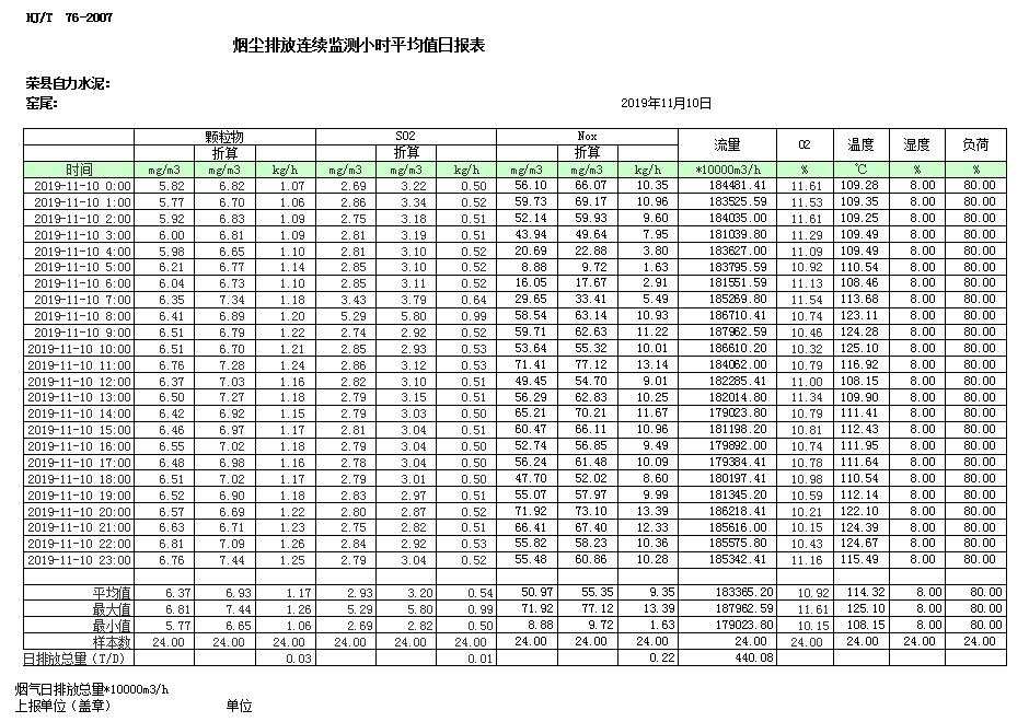 yl23455永利(集团)股份有限公司官网