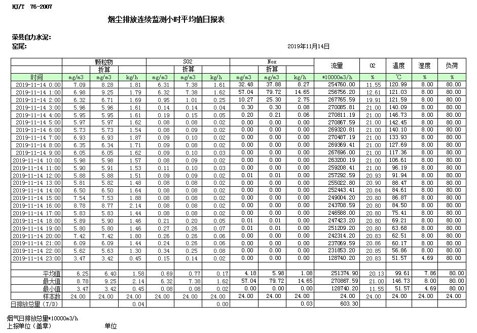yl23455永利(集团)股份有限公司官网