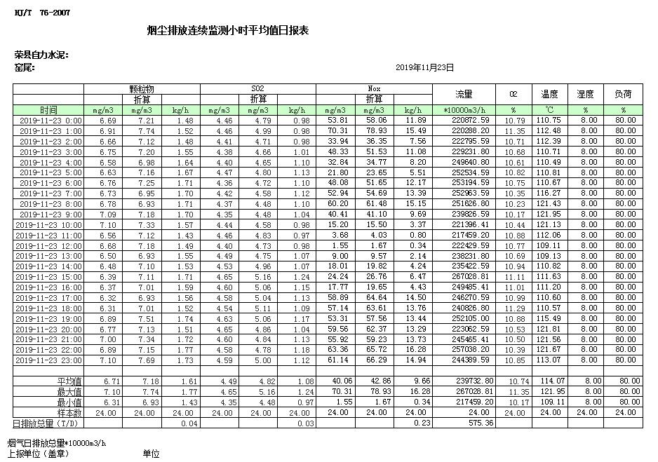 yl23455永利(集团)股份有限公司官网