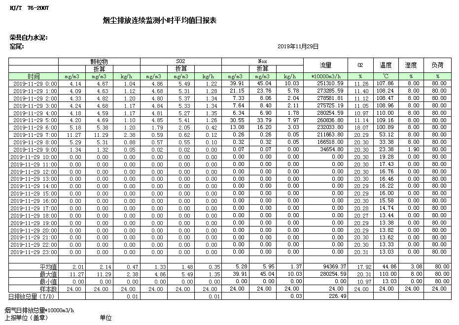 yl23455永利(集团)股份有限公司官网