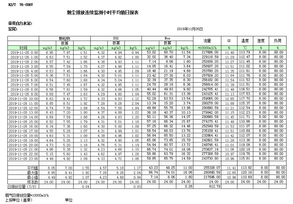 yl23455永利(集团)股份有限公司官网