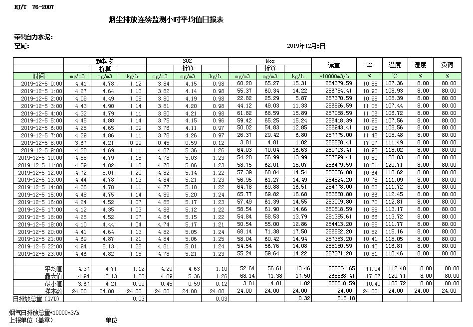 yl23455永利(集团)股份有限公司官网