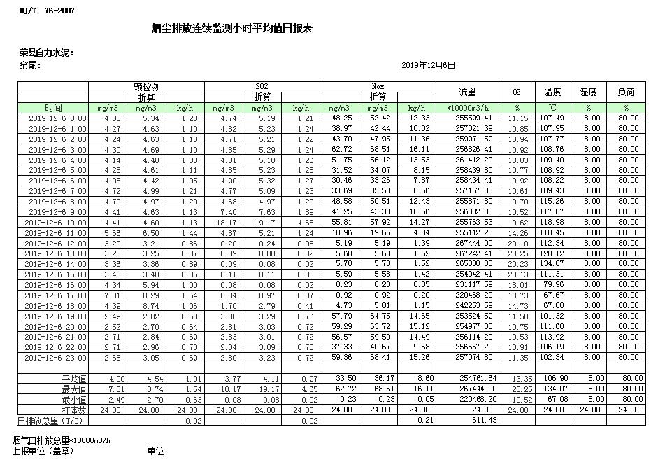 yl23455永利(集团)股份有限公司官网