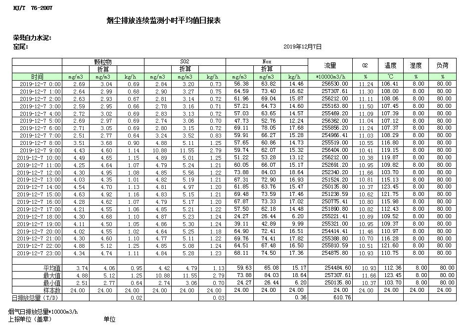 yl23455永利(集团)股份有限公司官网