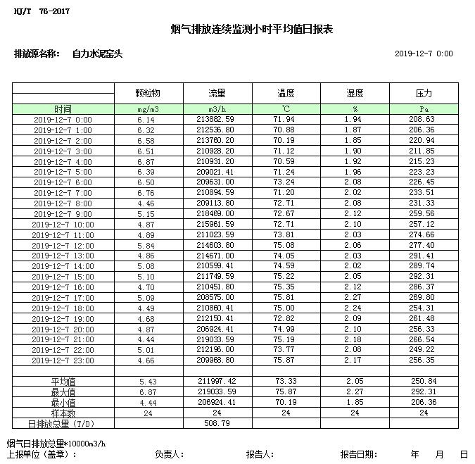 yl23455永利(集团)股份有限公司官网