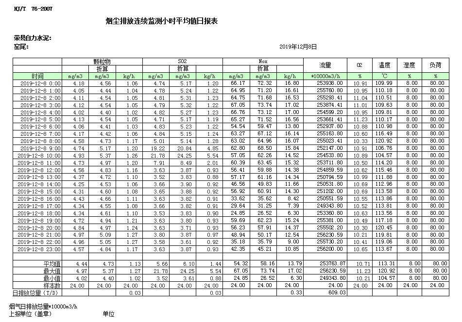 yl23455永利(集团)股份有限公司官网