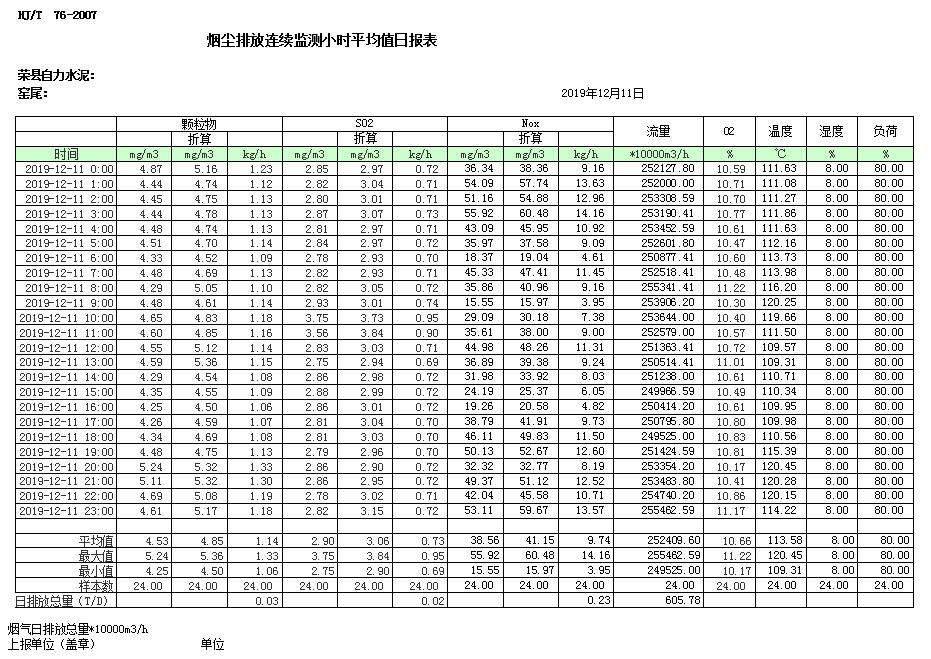 yl23455永利(集团)股份有限公司官网