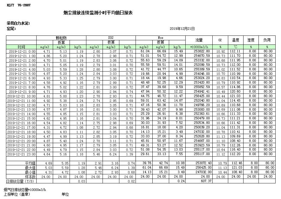 yl23455永利(集团)股份有限公司官网