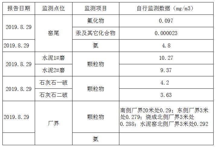 yl23455永利(集团)股份有限公司官网