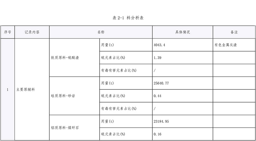 yl23455永利(集团)股份有限公司官网