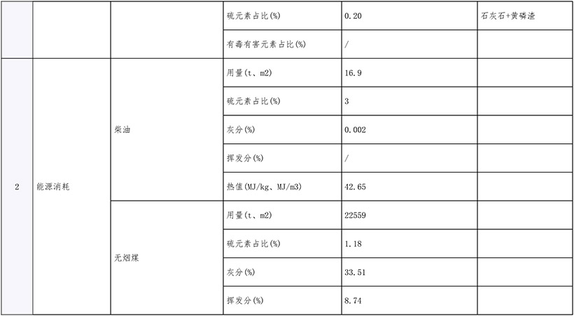yl23455永利(集团)股份有限公司官网
