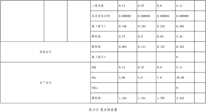 yl23455永利(集团)股份有限公司官网