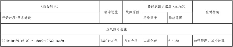 yl23455永利(集团)股份有限公司官网