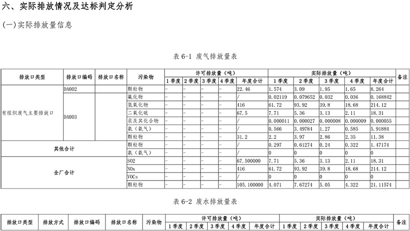 yl23455永利(集团)股份有限公司官网