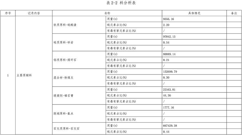 yl23455永利(集团)股份有限公司官网