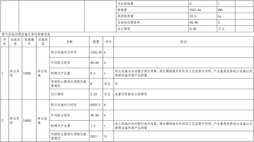 yl23455永利(集团)股份有限公司官网
