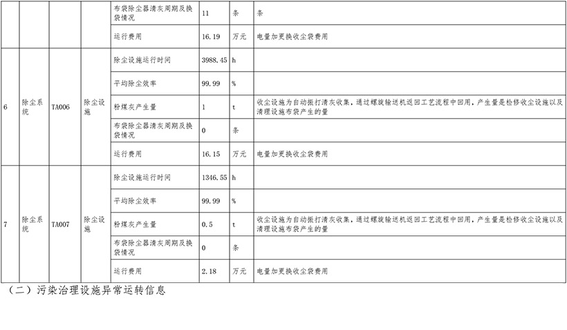 yl23455永利(集团)股份有限公司官网