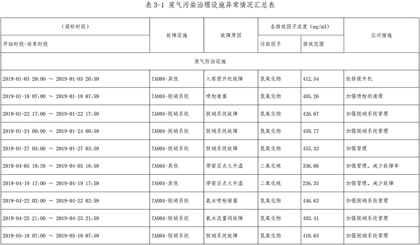 yl23455永利(集团)股份有限公司官网