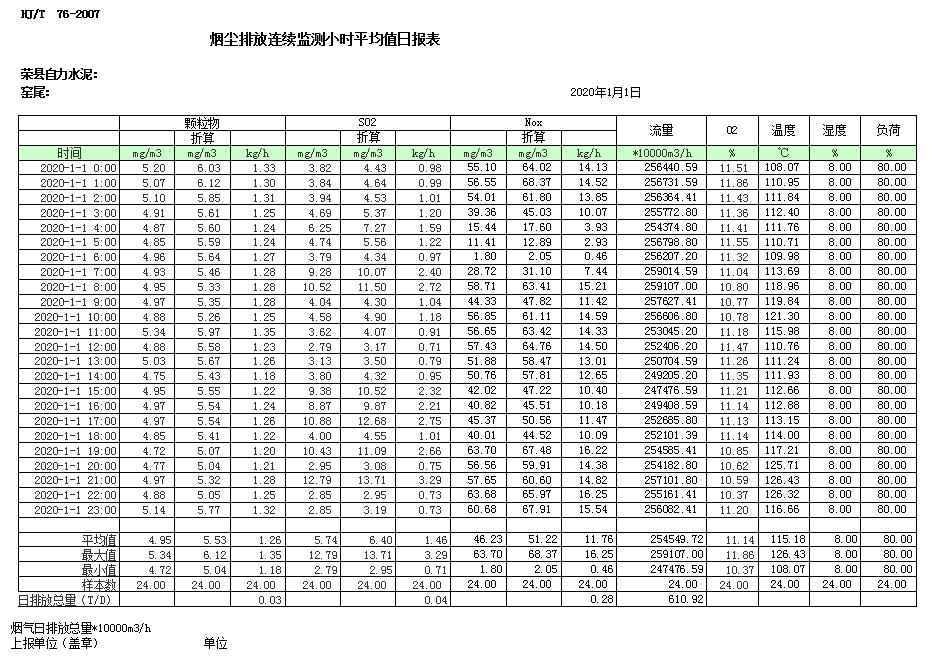 yl23455永利(集团)股份有限公司官网