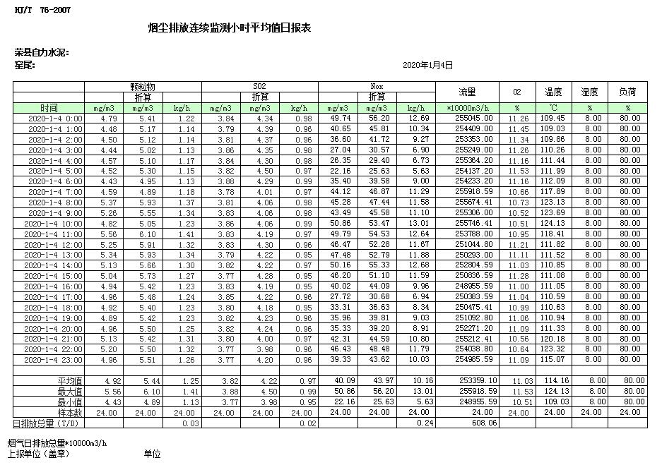 yl23455永利(集团)股份有限公司官网