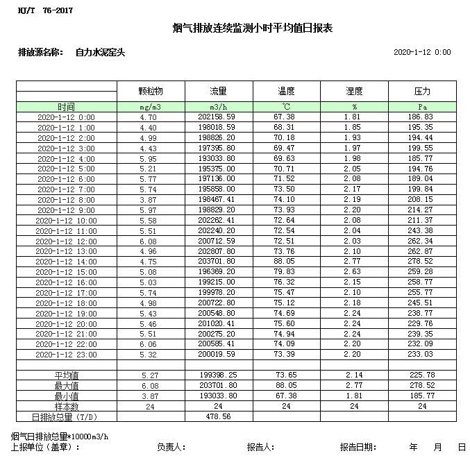 yl23455永利(集团)股份有限公司官网