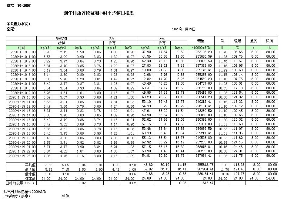yl23455永利(集团)股份有限公司官网