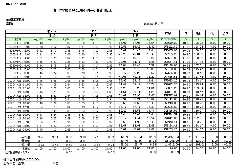 yl23455永利(集团)股份有限公司官网