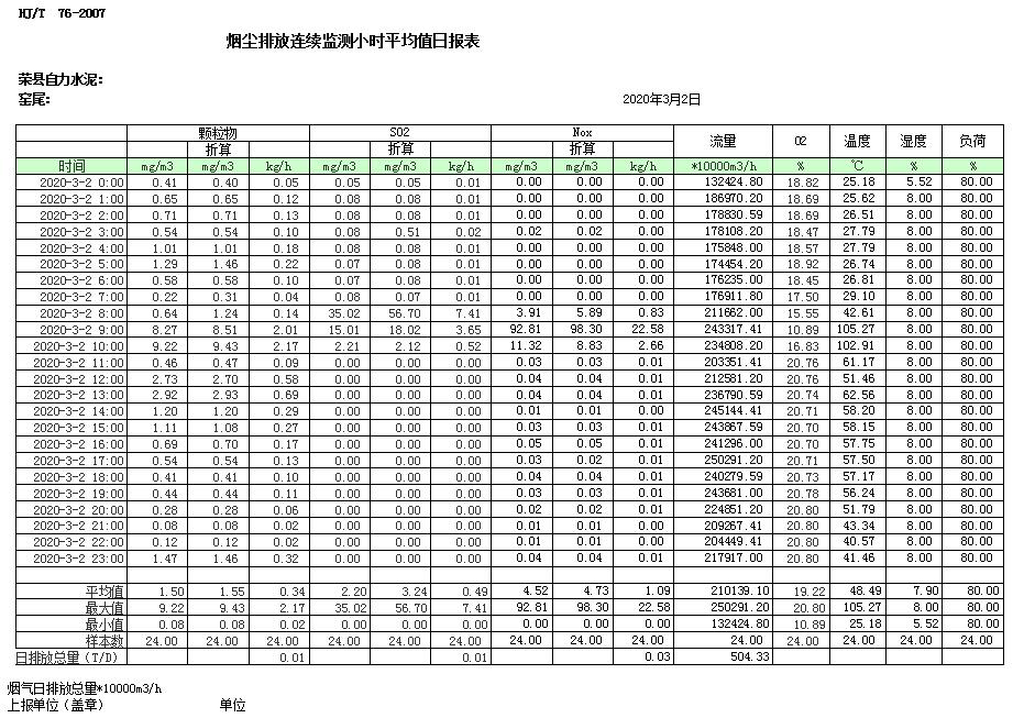 yl23455永利(集团)股份有限公司官网