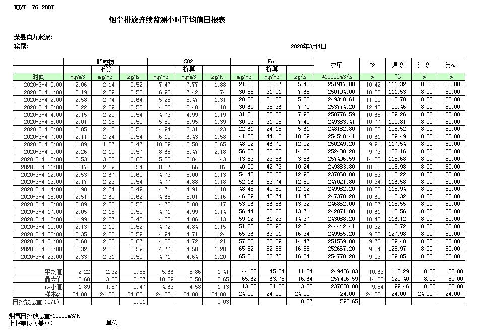 yl23455永利(集团)股份有限公司官网