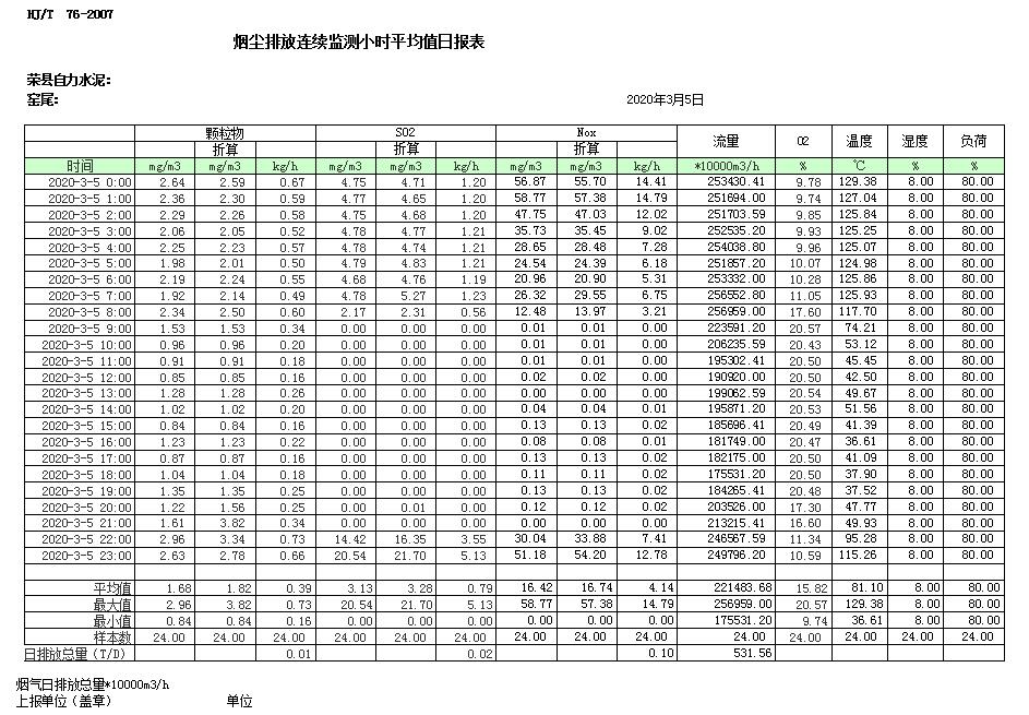 yl23455永利(集团)股份有限公司官网
