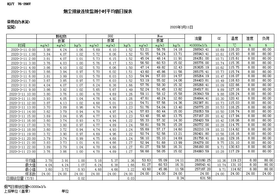 yl23455永利(集团)股份有限公司官网