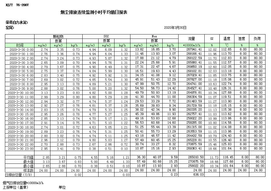 yl23455永利(集团)股份有限公司官网