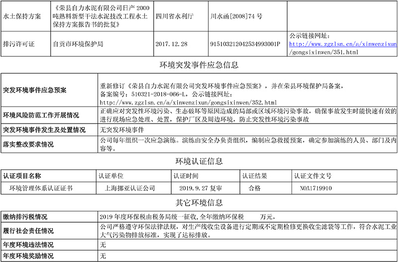 yl23455永利(集团)股份有限公司官网