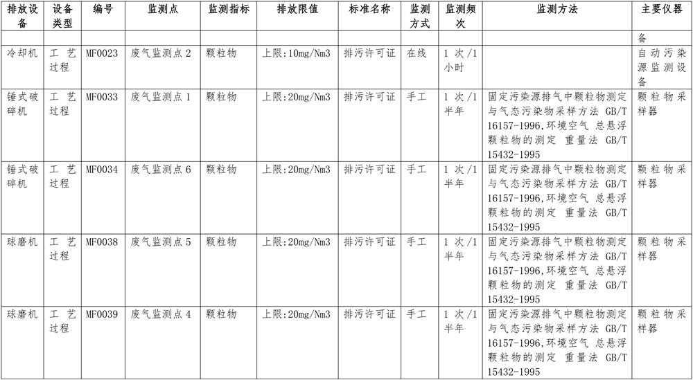 yl23455永利(集团)股份有限公司官网