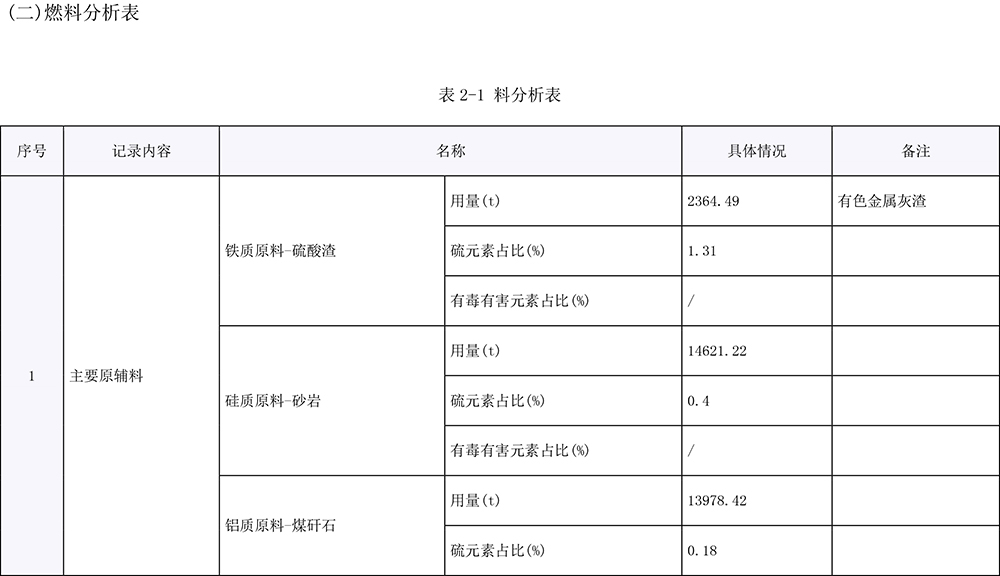 yl23455永利(集团)股份有限公司官网