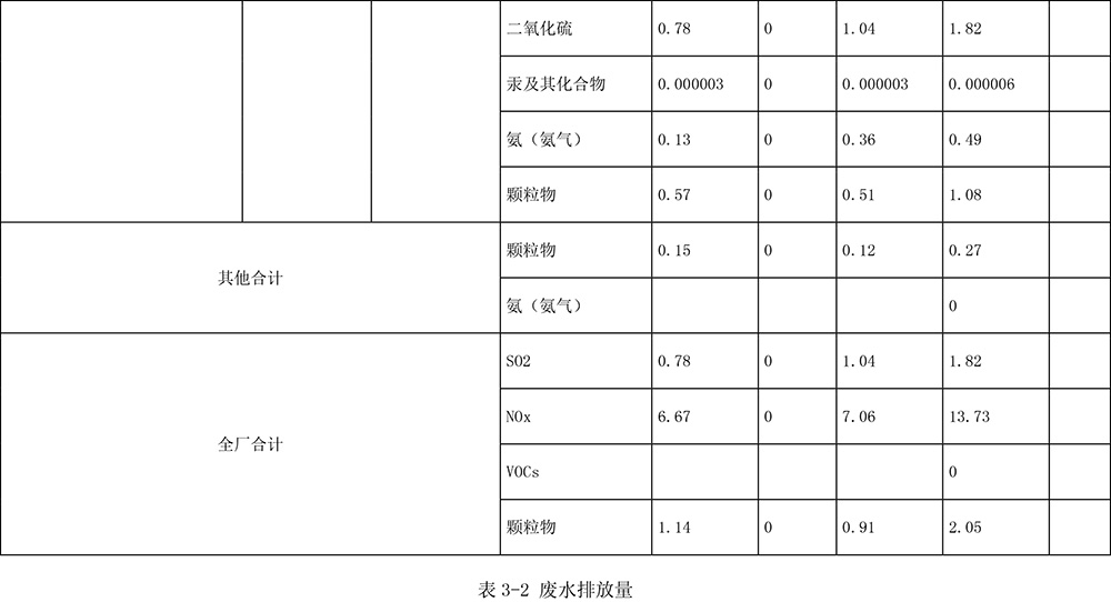 yl23455永利(集团)股份有限公司官网