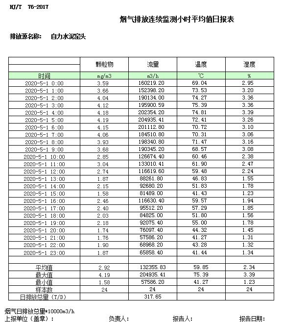yl23455永利(集团)股份有限公司官网
