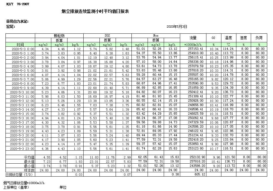 yl23455永利(集团)股份有限公司官网