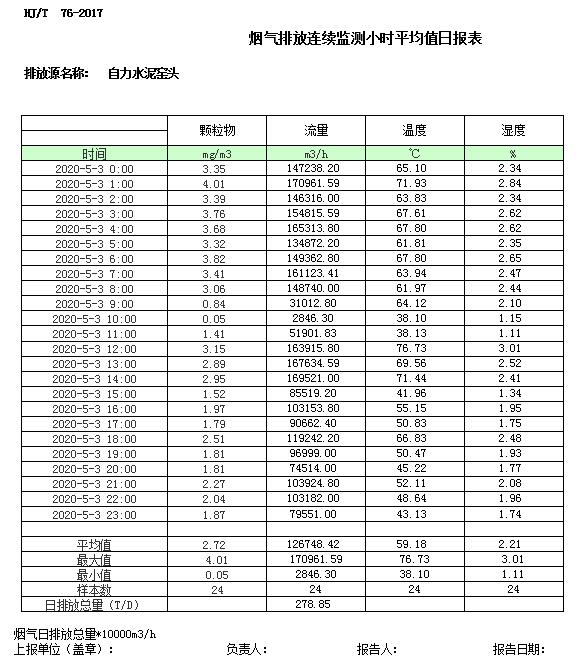 yl23455永利(集团)股份有限公司官网