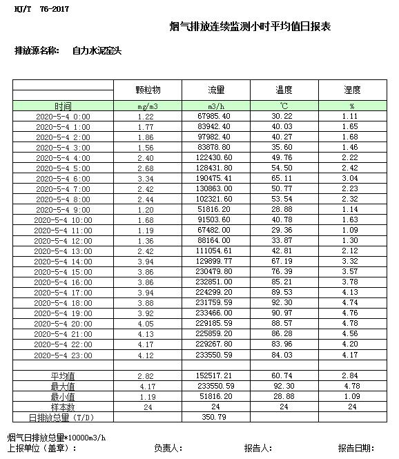 yl23455永利(集团)股份有限公司官网