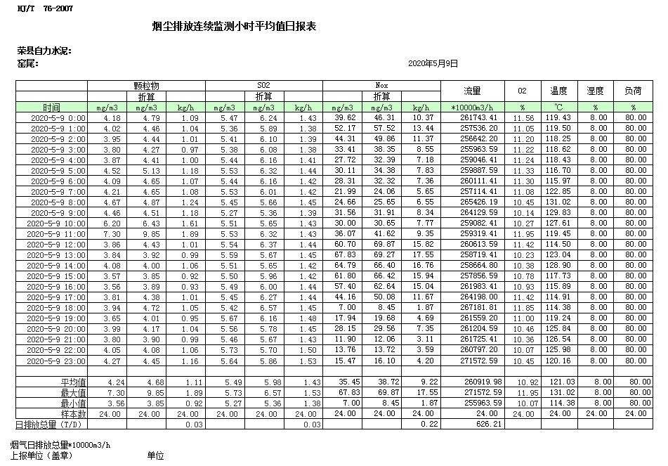 yl23455永利(集团)股份有限公司官网