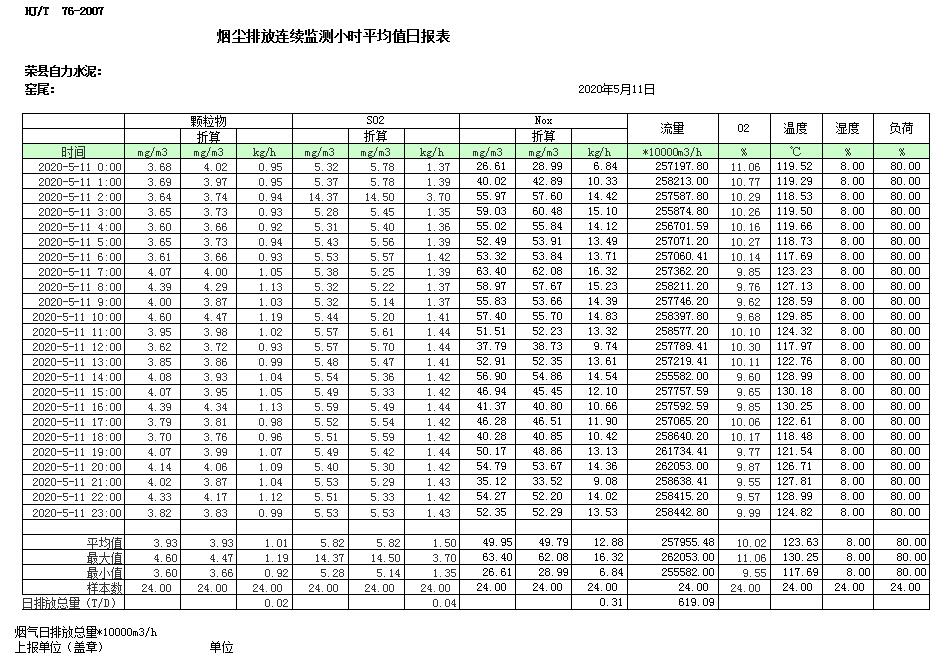 yl23455永利(集团)股份有限公司官网